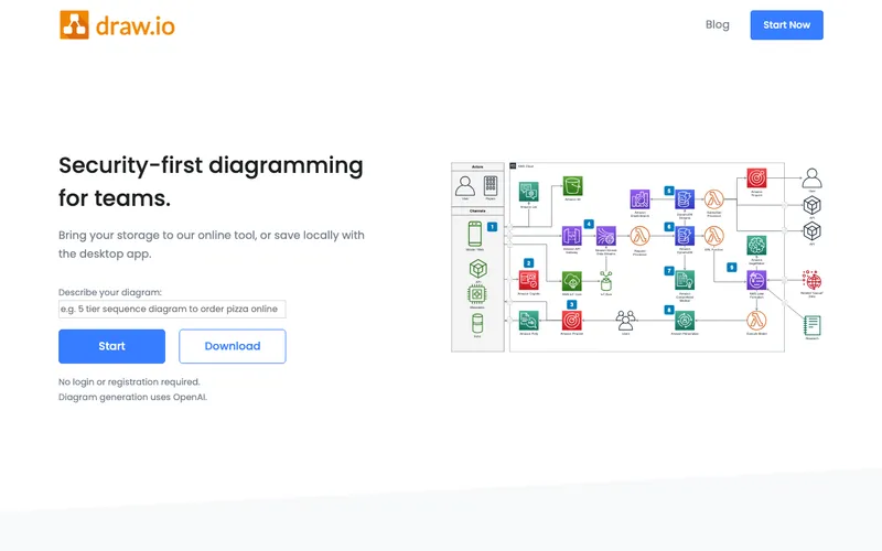 Aperçu de l'interface Draw.io (diagrams.net)