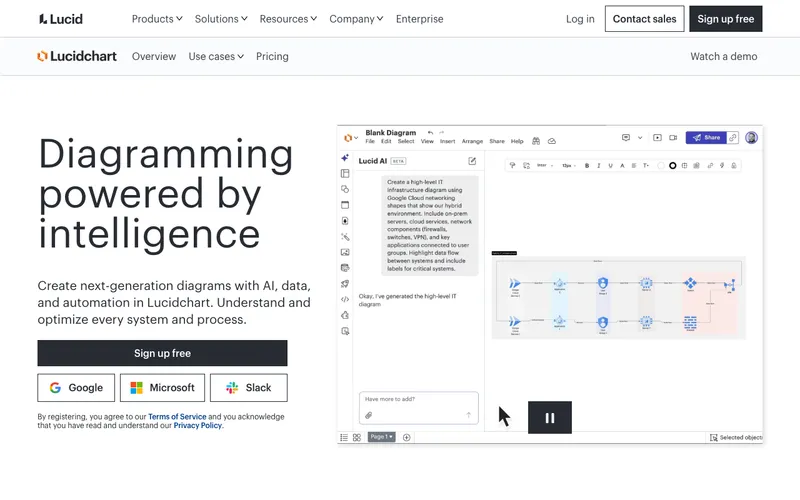 Aperçu de l'interface Lucidchart