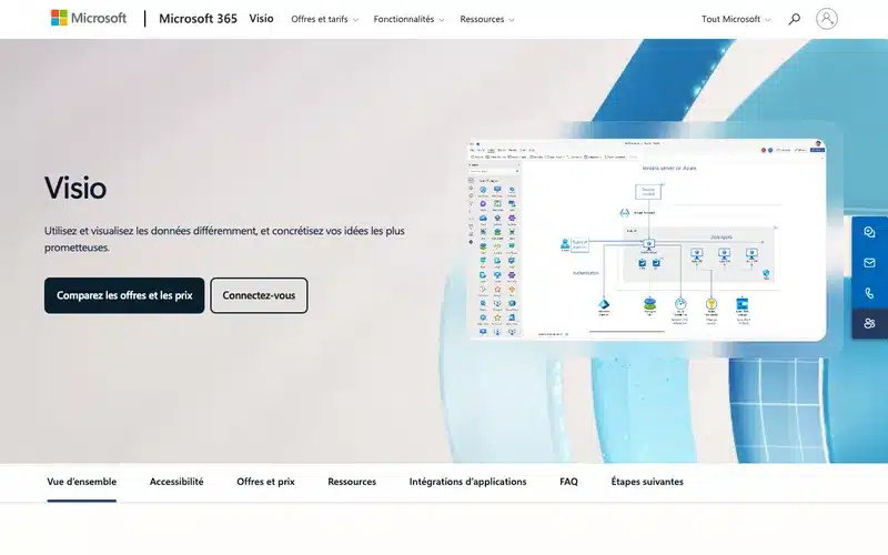 Aperçu de l'interface Microsoft Visio