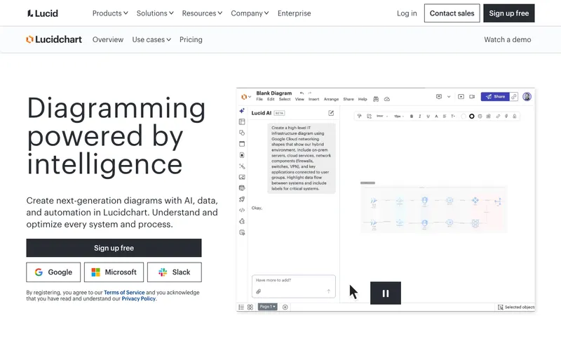 Aperçu de l'interface Lucidchart
