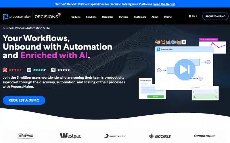 Aperçu de l'interface ProcessMaker
